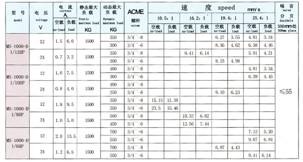 (ni)(y)D4.jpg